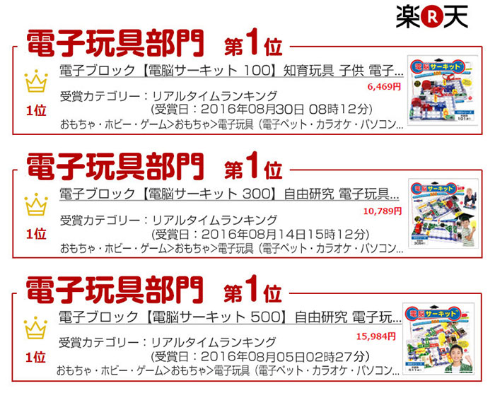 楽天ランキング1位
